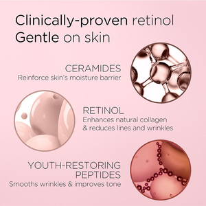 Cápsulas de ceramida suero restaurador diario para jóvenes fórmula líquida antienvejecimiento Retinol aceitoso seco sensible blanqueamiento antiarrugas - Product Image 4