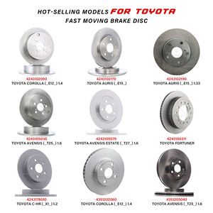 Mettez à niveau votre système de freinage avec un disque de frein en toute confiance 51712M0500 pour Hyundai Alcazar Elantra Tucson I30 Kia Seltos <span class=keywords><strong>Soul</strong></span> - Product Image 4