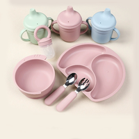 Vente en gros ensemble 6 pièces en silicone sans BPA personnalisé pour l'alimentation de bébé assiette à ventouse bol complément cuillère fourchette vaisselle de salle à manger pour enfants