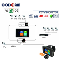 Testeur CCTV 5 en 1 IPC1800ADH Plus prend en charge les caméras analogiques AHD TVI CVI & CVBS 1080P 3Mp 4Mp 5 mégapixels Accessoires de sécurité