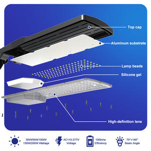 Farola Exterior de Alta Resistencia IP66, Farola de Alta Potencia para Exteriores - Product Image 3