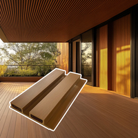 Nuevo Panel de Pared Exterior ASA Mejorado, Impermeable, Anticorrosión, con Aspecto Moderno