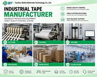 Ruban isolant électrique en tissu de fibre de verre blanc résistant à la chaleur pour l'enroulement de câbles industriels, protection électrique haute température