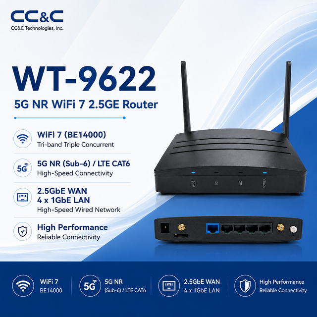 WT-9622 Tri-Band Dual-Band Gigabit 5G LTE WiFi 6 Home Router with 6G Support CAT 6 2.5Gbps WAN