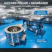 Machine automatique de décorticage et de dégraissage des gésiers, haute capacité, en acier inoxydable, équipement de traitement des entrailles de poulet, canard et oie