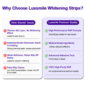 Luxsmile Private Label 9d Refresche Natural Vegan Dry 28 Pièces Purple V34 18% Pap Bandes Blanchissantes pour Blanchir les Dents 28 Stripsps - Product Image 2