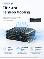 Computadora Integrada Sin Ventilador, con Múltiples Puertos de Entrada/Salida, LAN Dual, COM, USB, HD, VGA, para Proyectos OEM/ODM, Compatible con Windows y Linux, PC Industrial Integrado