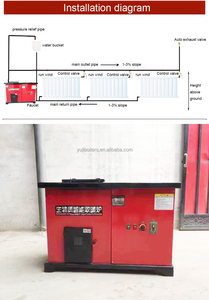 Stufa <span class=keywords><strong>a</strong></span> Pellet Idro <span class=keywords><strong>a</strong></span> Biomassa da 24KW con Alimentazione Automatica per Riscaldamento Interni per Importazione Europea dalla Cina - Product Image 3