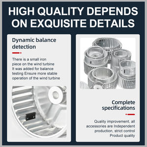 Sortie personnalisée en usine de roue à vent galvanisée de 4 pouces pour la réduction de la chaleur Support OEM ODM - Product Image 5