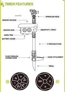 Ahuyentador de Animales <span class=keywords><strong>Solar</strong></span>, Moderno y Atractivo, Herramienta de Jardín con <span class=keywords><strong>Aspersor</strong></span> - Product Image 4