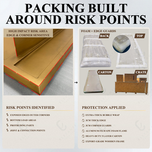 इको सुरक्षित चिपकने वाली लकड़ी संरचना और बहु घनत्व का उपयोग करके मानकीकृत विनिर्माण के तहत निर्मित उच्च अंत मॉड्यूलर सोफा - Product Image 6