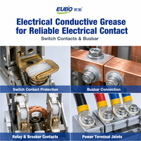 Graisse pour contacts électriques EUBO, graisse industrielle pour contacts électriques, résistante aux arcs électriques, résistante à l'usure, sans accumulation de carbone