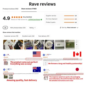 Kỹ thuật số UV tùy chỉnh in cá nhân Tên logo tự dính nến nhãn Sticker CuộN nến nhãn dán - Product Image 5