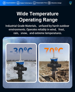 Actionneur de vanne sphérique 4G pour irrigation agricole, intelligent en forme de L/T avec surveillance du débit - Product Image 6