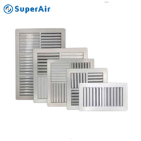 Système HVAC Prix d'usine Diffuseur à lame fixe Multivent Diffuseur d'air de ventilation de climatisation universel