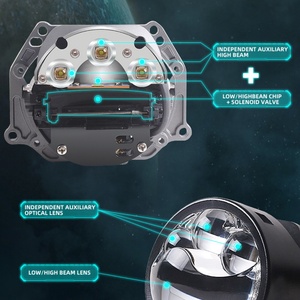 SANVI NEW 160W 6000K A13MAX Bi LED Laser Projector Lens Headlights for Car Motor Head Light Upgrading Retrofit - Product Image 2