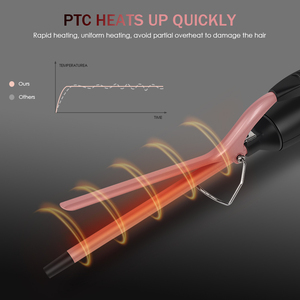 Hot Selling <strong>10mm</strong> Hair Curler Mini Hair <strong>Curling</strong> <strong>Iron</strong> with extra Long Cool Tip for Women - Product Image 3
