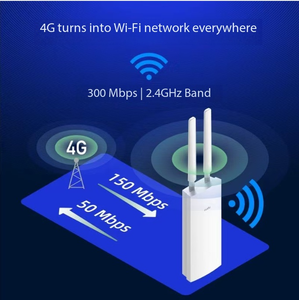 เราเตอร์ LT400 4G <span class=keywords><strong>WiFi</strong></span>, อินเทอร์เน็ตไร้สายในร่มและกลางแจ้ง, ความเร็วสูง 300Mbps สำหรับบ้านอัจฉริยะ - Product Image 2