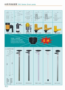 HS haute viscosité 2 pompe à tambour à vis électrique en acier inoxydable de qualité alimentaire pour le miel, la crème, la pâte de tomate, etc. - Product Image 5