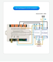 Interrupteur LED sans fil 4 canaux AC100~240V avec télécommande, relais 10A, étanche, code d'apprentissage, portée 300m, 4 boutons, en plastique