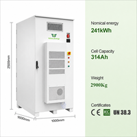 Système de stockage d'énergie solaire hybride 100 kW 200 kW, kit complet avec batterie LiFePO4 pour alimentation hors réseau/dans le réseau des usines