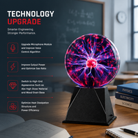 Boule de plasma électrique interactive sensible au toucher alimentée par USB pour les événements festifs, accessoires de scène