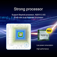 Hot Selling Wholesale Low Power Portable Desktop Computer I3 4005U 4015U DDR3 Personal Micro Computer for Business Home