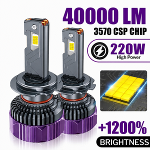 ไฟ LED ความสว่างสูง 220W 40000LM หลอดทองแดงสามเส้น H1 H3 H4 H7 9005 9006 H11 ไฟหน้า LED สำหรับรถยนต์ - Product Image 1