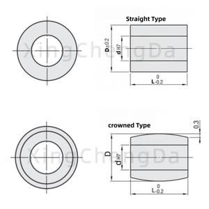 Rodillos Metálicos Personalizados de Alta Calidad, Tipo Recto o Tipo Corona, para Uso Industrial - Product Image 6