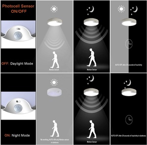 <strong>Battery</strong> Operated LED Ceiling <strong>Light</strong> Motion <strong>Sensor</strong> ABS/Plastic for Indoor/Outdoor Use Hotels Apartments Residential Bathrooms - Product Image 2