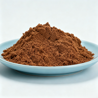Poudre de champignon Reishi (Ganoderma Lucidum) en vrac pour les marques de compléments alimentaires