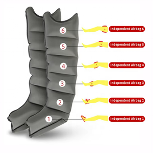 Masajeador de Ondas de Aire Portátil Inteligente Gris 220V 50Hz para Rehabilitación de Piernas, Equipo de Fisioterapia con Certificación CE ISO - Product Image 2