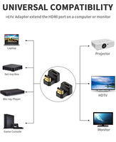 Adaptador en Forma de U de 180 Grados 8K HDTV 2.1, Adaptador HDTV Macho a Hembra de 48 Gbps con Indicador LED para Laptop, HDTV, PS5