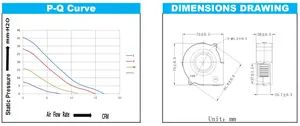 심천 공장 가격 달팽이 터보 원심 송풍기 7530 12V DC 팬 75x75x30mm 프로젝터 및 공기 청정기 용 송풍기