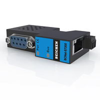 Módulo de BCNET-S7300 para procesador de comunicación Ethernet de puerto serie PLC serie Siemens 1. 0300 serie 400
