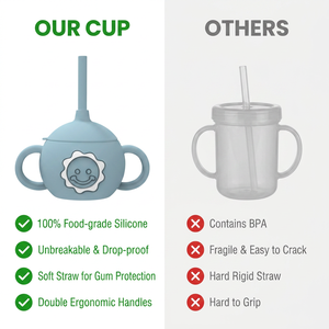 Vaso de entrenamiento de silicona sin BPA, lindo vaso de agua para niños pequeños, vaso antiderrames para bebés con pajita y asa - Product Image 2