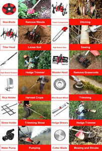 Desbrozadora Profesional a Gasolina <span class=keywords><strong>STHIL</strong></span> con Sistema Antivibración, Cortadora de Césped para Jardinería, Construcción Metálica - Product Image 3