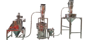 DZJX 5KG 10KG 15KG 20KG 25KG 50KG Stazione di Scarico Sacchi di Polvere e Materiali in Polvere con Alimentazione Senza Polvere - Product Image 4