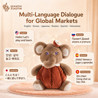 Boneka Gajah AI 2.4G WiFi 20 Ekspresi Suasana Hati LED 6 Bahasa Kloning Suara Memori Jangka Panjang Pembelajaran Bercerita
