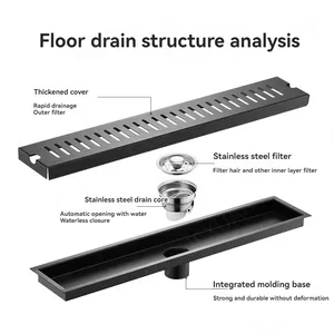 Bathroom Accessories Multi-type Shower Strainer Drains Stainless Steel Floor Drain
