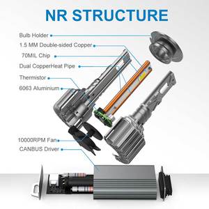 Nao ô tô đèn pha Nhà sản xuất <span class=keywords><strong>LED</strong></span> H4 Đèn pha Bóng đèn 180 Wát 21600lm <span class=keywords><strong>led</strong></span> h7 công suất cao và công suất cao H11 Đèn pha <span class=keywords><strong>LED</strong></span> - Product Image 2