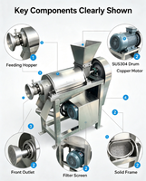 Hoge Opbrengst Schroefpers Sapcentrifuge Automatische Sap-Pulp Scheidingsmachine voor Meerdere Fruit en Groenten