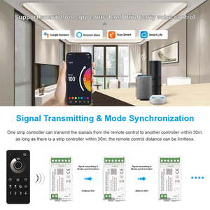 C100w <span class=keywords><strong>4</strong></span> khu vực lưới từ xa groupsync tuya thông minh Wifi mini 12/24V điều khiển thay đổi màu sắc trang trí <span class=keywords><strong>RGBW</strong></span> <span class=keywords><strong>Led</strong></span> điều khiển dimmer - Product Image 2