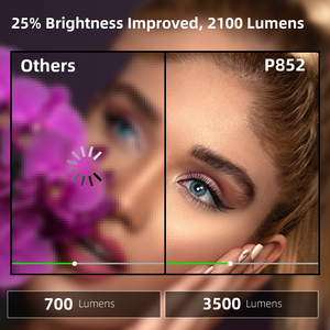 Máy Chiếu Salange P852 Native 720P Hỗ Trợ <span class=keywords><strong>1080P</strong></span> Máy Chiếu Di Động Mini Điện Thoại Thông Minh Cho Máy Chiếu Video Tại Nhà Rạp Hát - Product Image 2