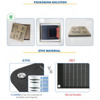 Panel Solar Plegable de 120W 19.47V Monocristalino Intenergy ETFE, Cargador con Certificación IP67 a Prueba de Agua, Compatible con Múltiples Dispositivos, Color Negro FG100W.18
