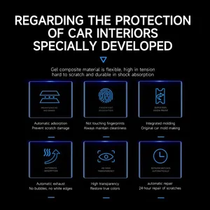 東風風神豪傑 2022 車のセンターコンソールギアパネルナビゲーション画面 TPU 保護フィルム傷防止修理 - Product Image 5