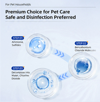 Spray Désodorisant Personnalisé pour Animaux de Compagnie, à Base d'Extraits Végétaux Naturels, Sans Alcool, Doux, pour Chiens et Chats, Fournitures de Toilettage pour Animaux