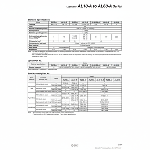 Pièces pneumatiques AL40-03-R-A de lubrificateur pneumatique SMC - Product Image 1
