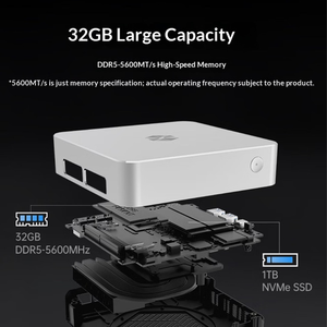 Computadora de Escritorio Mini MECHREVOs Imini Pro830 Directo de Fábrica, Mini PC Empresarial con R7-8745H, 32G de RAM, 1T SSD - Product Image 6