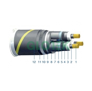 สายไฟฟ้าแรงสูงชนิด XLPE หุ้มฉนวนใต้ดิน 110kV มาตรฐานทองแดงอะลูมิเนียมหุ้มโลหะ  พร้อมปลอกหุ้ม PVC ระดับ IP68 รุ่น GK - Product Image 3